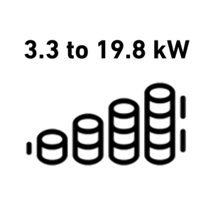 3.3 to 19.8