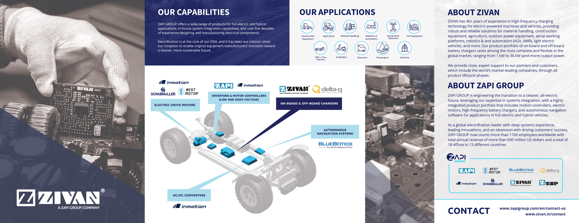 ZAPI-brochure_Zivan